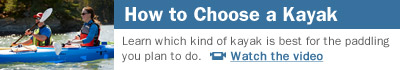 How to Choose a Kayak. Learn which kind of kayak is best for the paddling you plan to do.