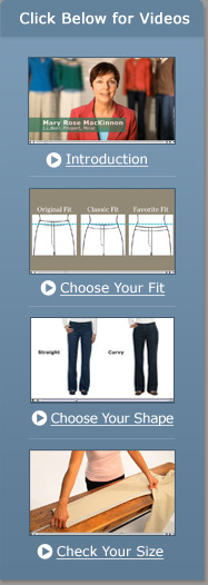 Click Below for Videos