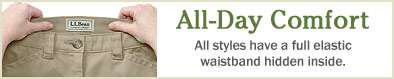 All-Day Comfort. All styles have a full elastic waistband hidden inside.