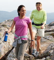 Women's Active Tops, Pants & Shorts from L.L.Bean