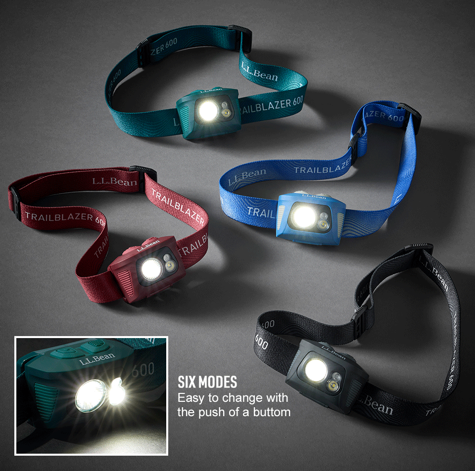 Trailblazer 600 Headlamp